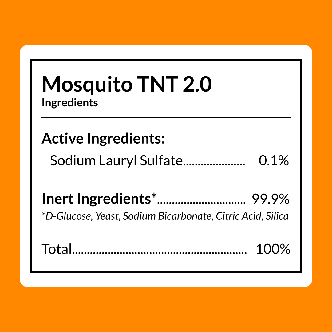 Non-Toxic Mosquito Repellent – Protect Your Family From CDC-Warned Dengue & Chikungunya