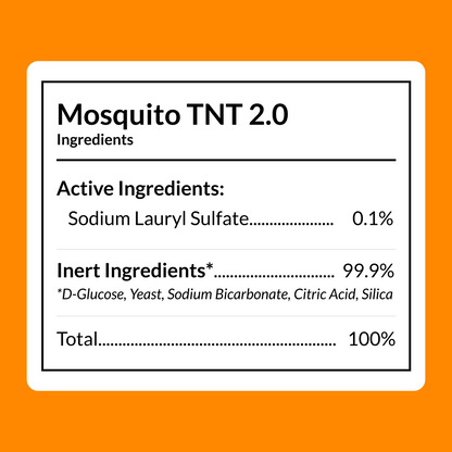 Non-Toxic Mosquito Repellent – Protect Your Family From CDC-Warned Dengue & Chikungunya