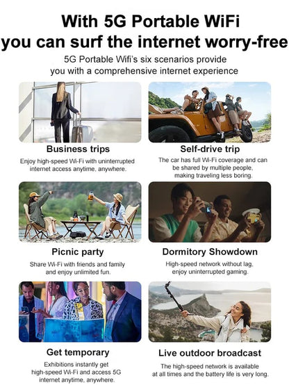 🔥Hot Sale🔥[Fully Unlocked for All Major US Carriers] All-network portable wifi