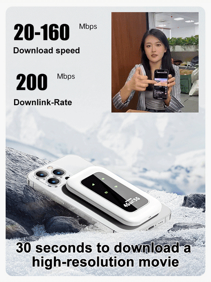 🔥Hot Sale🔥[Fully Unlocked for All Major US Carriers] All-network portable wifi