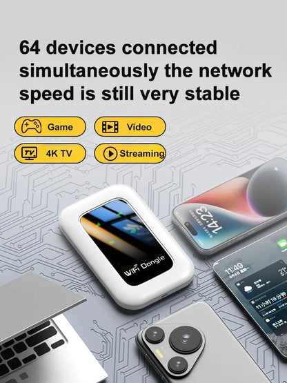 🔥Hot Sale🔥[Fully Unlocked for All Major US Carriers] All-network portable wifi